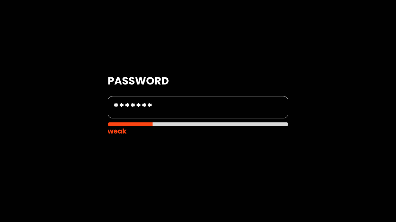Weak Passwords, Real Business Damage